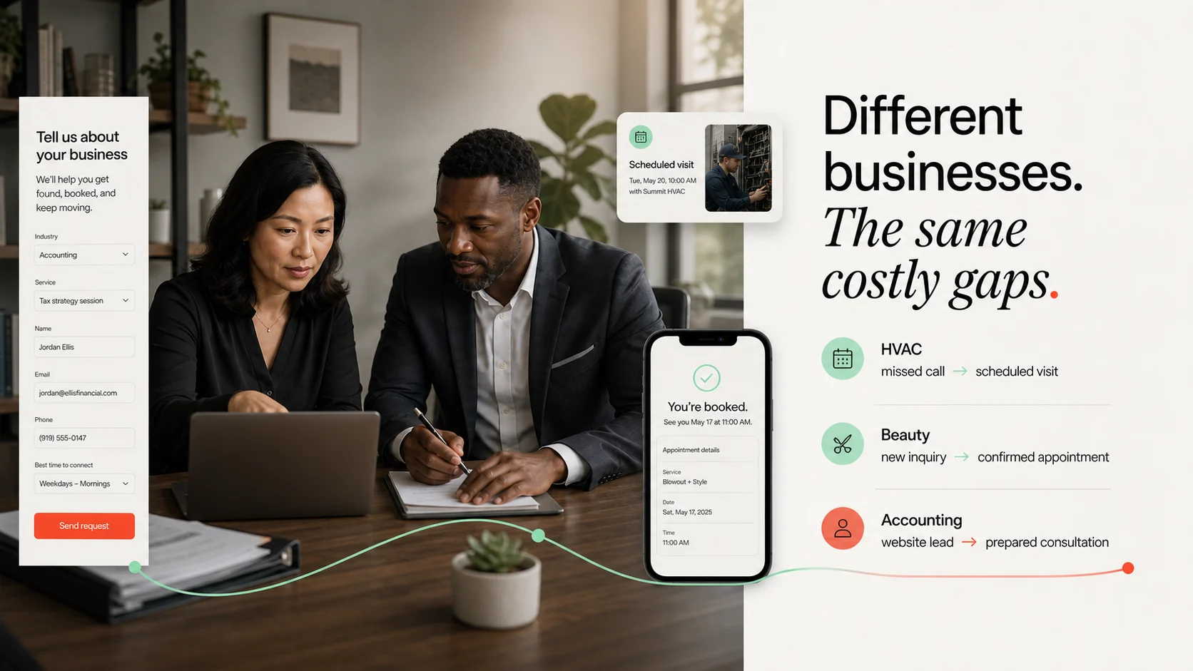 ArrangeWorks connects Quick Analysis, scheduled visits, confirmed appointments, and prepared consultations across HVAC, beauty, and accounting businesses.